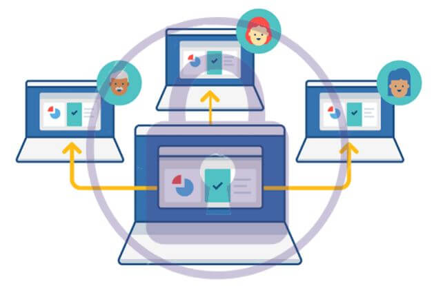 cannot Screen share on Lockdown Browser