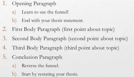 writing conclusion paragraph